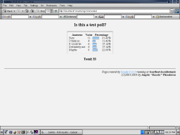 Results