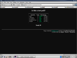 Results